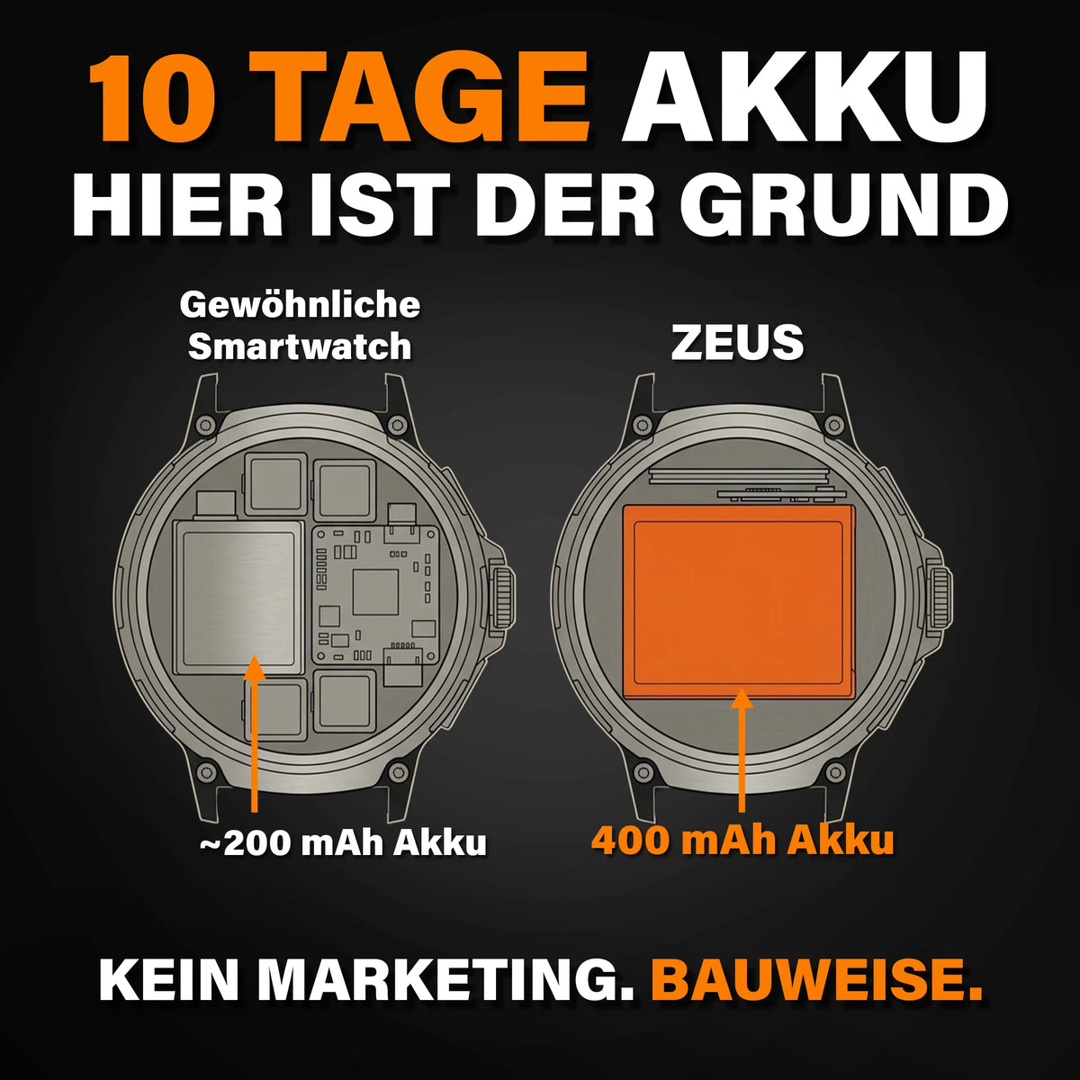 Zeus - Smartwatch